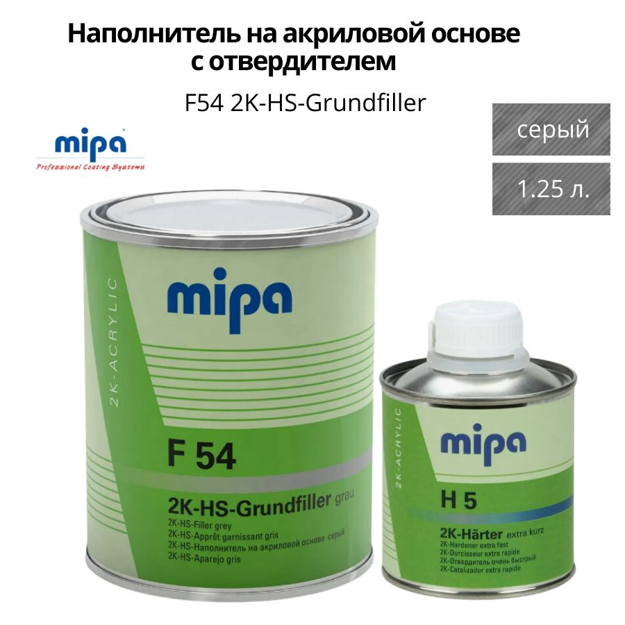 Наполнитель MIPA Grundfiller на акриловой основе серый с отвердителем (общий объем 1,25л)  #1