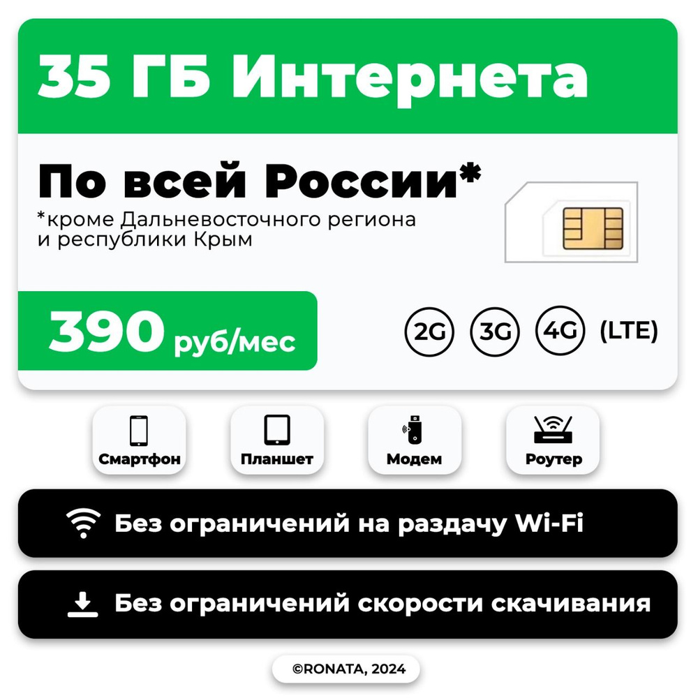 SIM-карта 35 гб интернета 3G/4G/LTE за 390 руб/мес (модемы, роутеры, планшеты) + раздача, торренты (Россия) #1