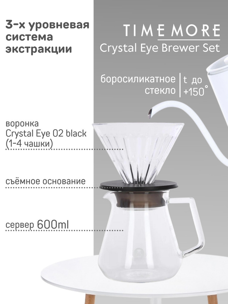 Набор TIMEMORE Crystal Eye Brewer Set воронка Crystal Eye 02 black + сервер 600ml #1