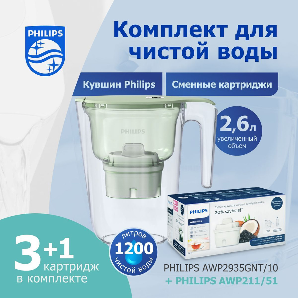 Комплект фильтр-кувшин для очистки воды Philips AWP2935GNT+сменные картриджи Philips AWP211, 3шт  #1