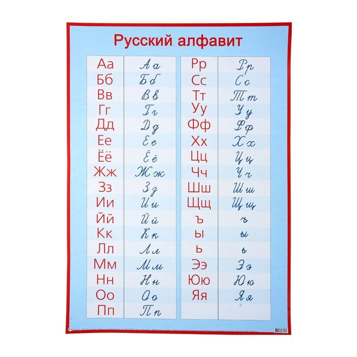 Плакат обучающий "Русский алфавит, прописные и печатные буквы" А2, 50х70х0,1см, для детей для школы развивающие #1