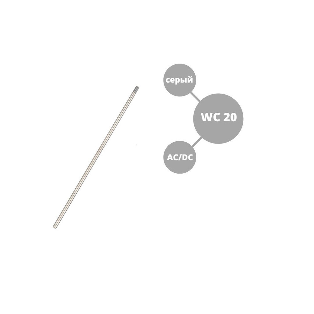 Вольфрамовый электрод WC-20 ГК СММ D 3 -175 мм(1 электрод) #1