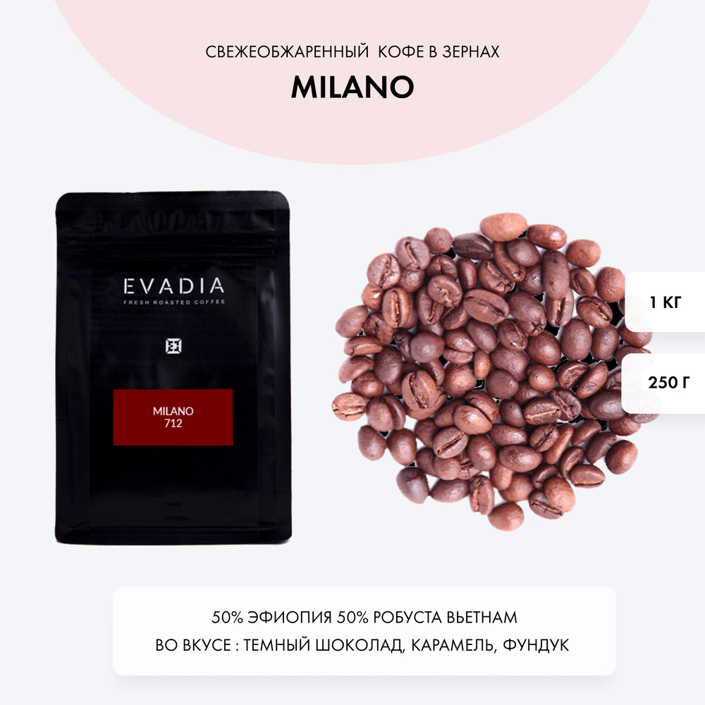 Кофе в зернах MILANO, 1 кг,EvaDia, ОБЖАРКА В ДЕНЬ ОТГРУЗКИ #1