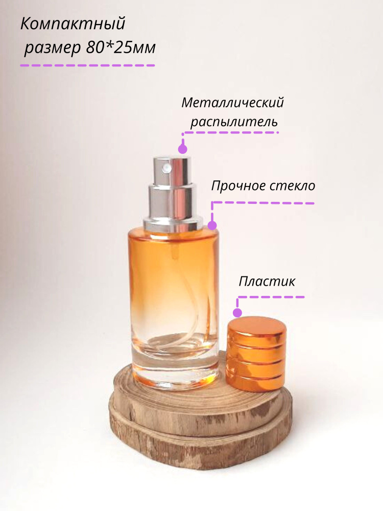 Флакон атомайзер для духов парфюма пустой 20 мл #1